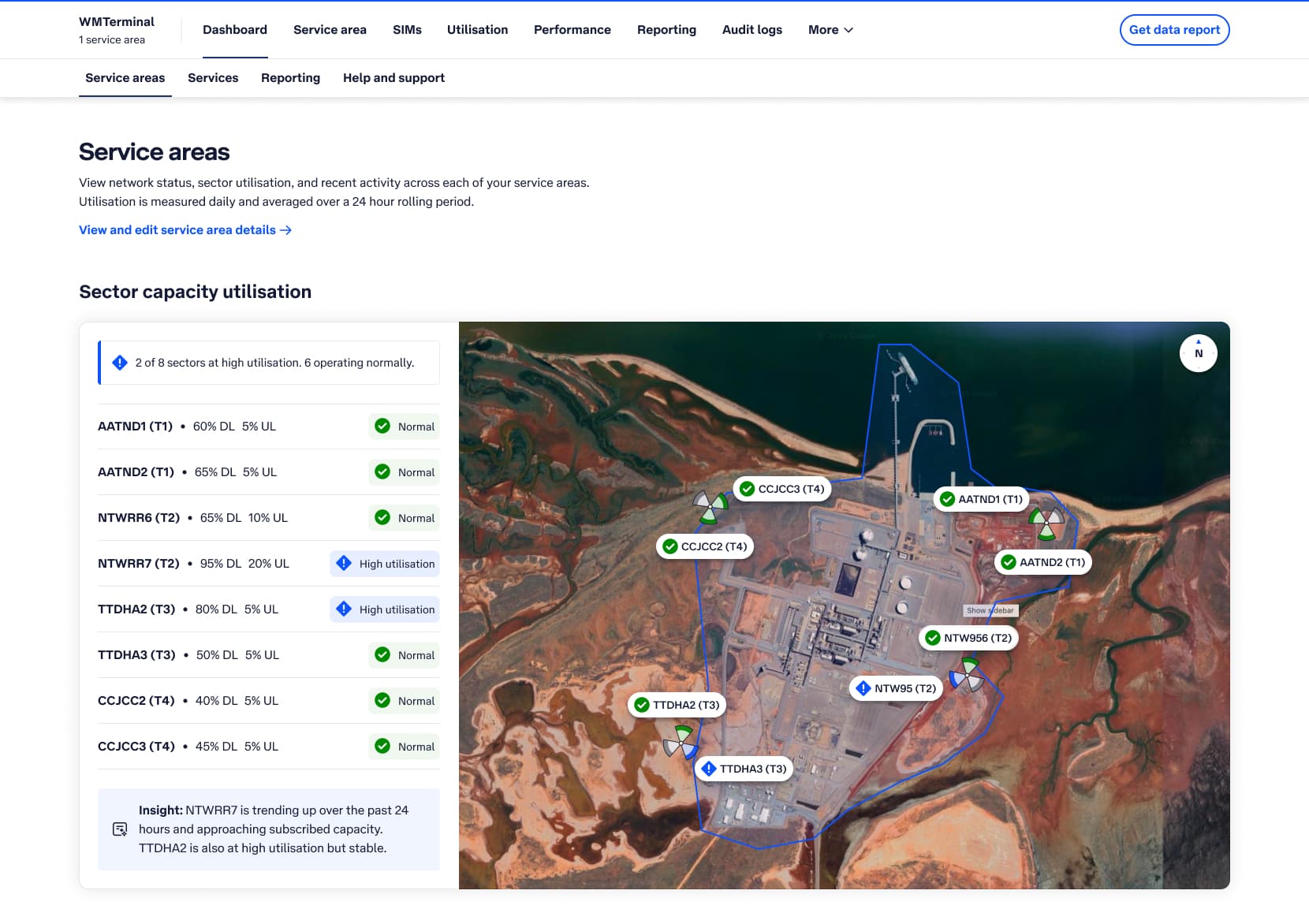 Connectivity for modern industrial operations